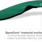 Spenco RX 3/4 Length Arch Cushion