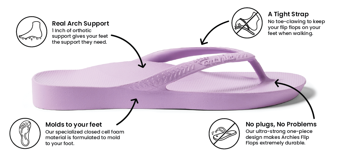 Archies Arch Support Flip Flops